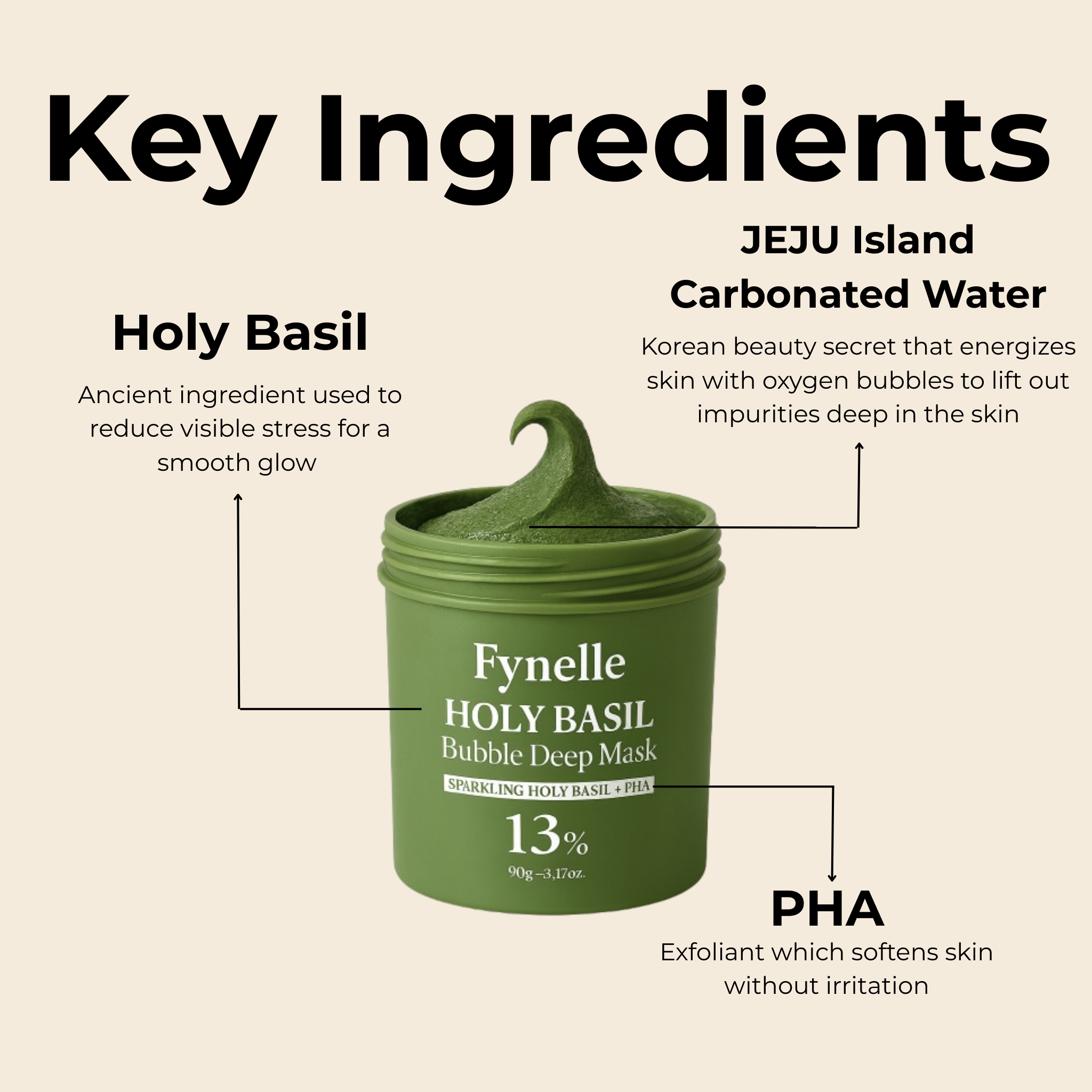 3 Minute Korean Bubble Mask for Glowing & Smooth Skin